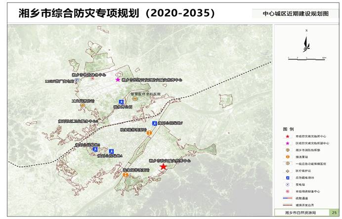 25 近期建設規劃圖