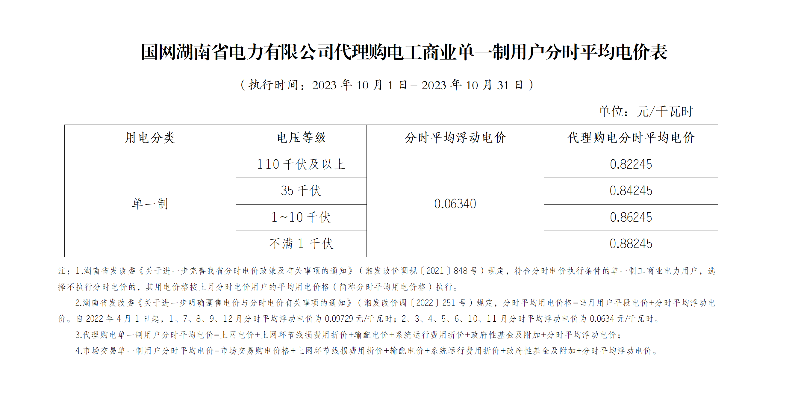 ���W����ʡ������޹�˾2023��10�´���ُ늹��̘I��һ���Ñ��֕rƽ��늃r��